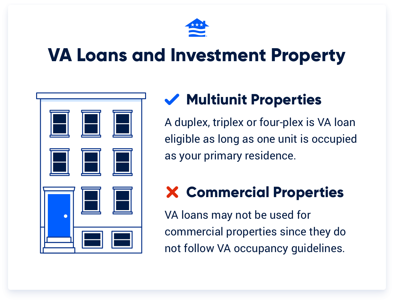 Va Investment Property Loan