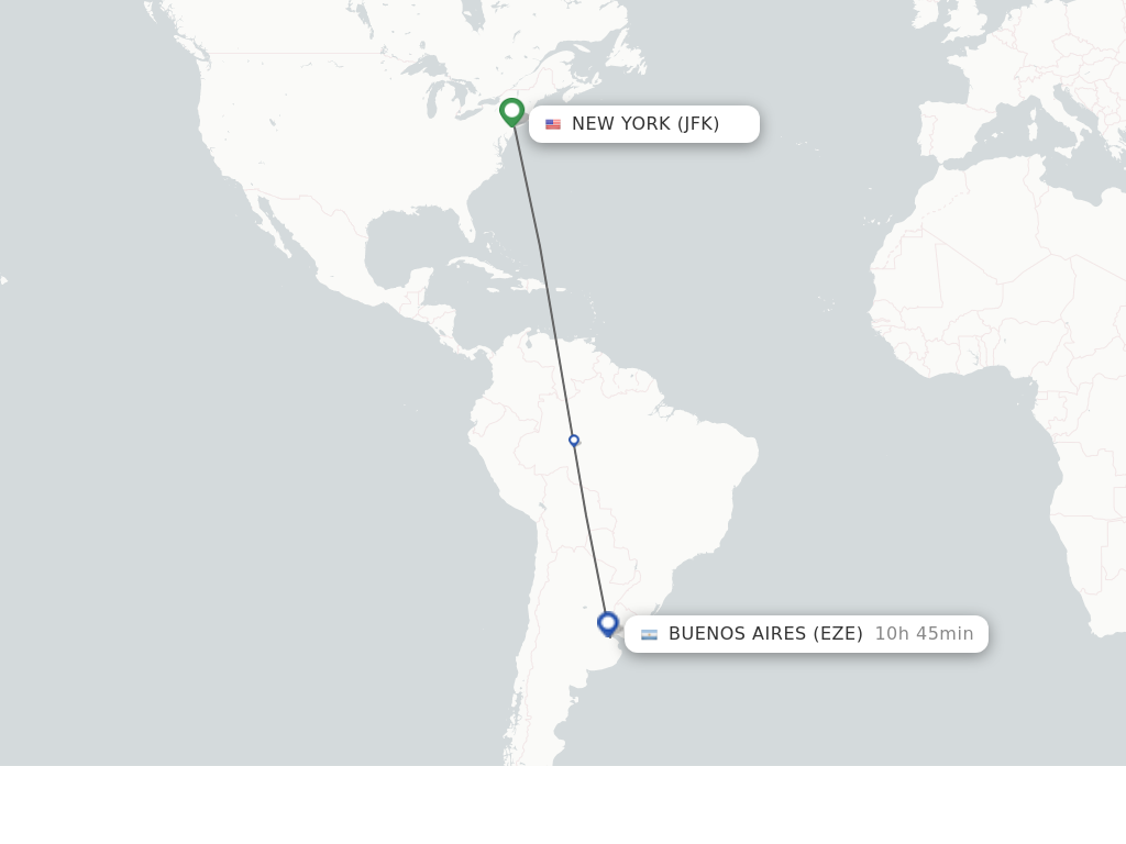 How Long Is the Flight from Nyc to Buenos Aires
