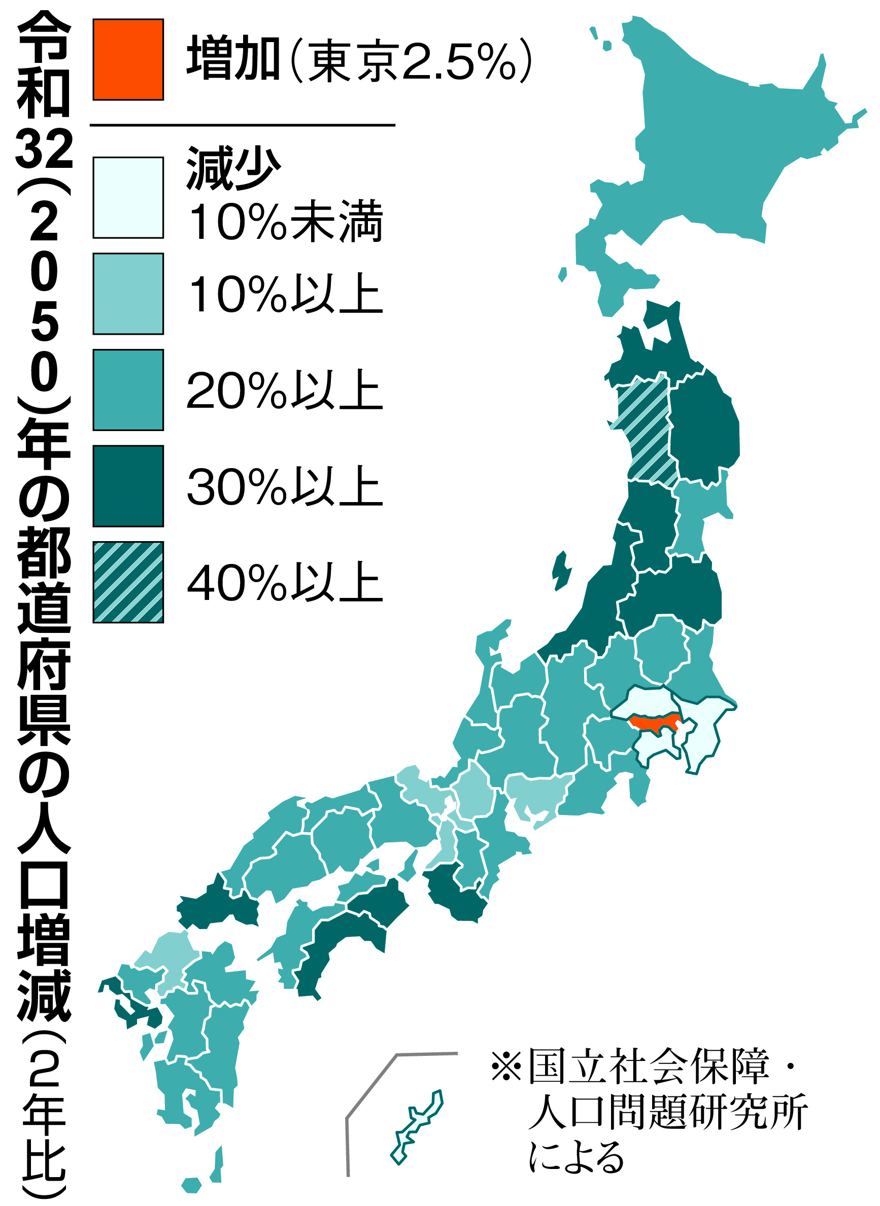 都道府県人口減少率ワーストの実態と加速の真相【2026最新】