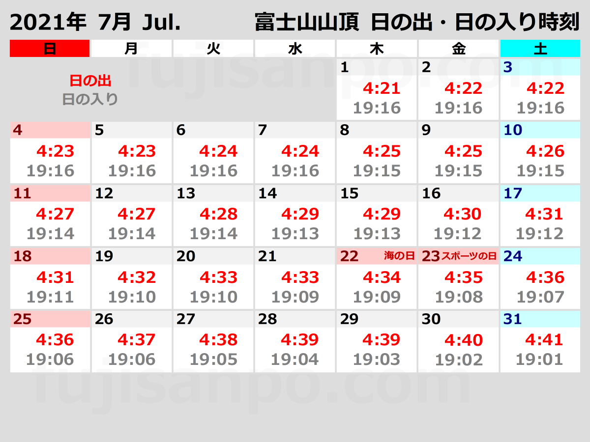 富士山の日の出時間は何時？2026年最新ご来光時刻と失敗回避の極意