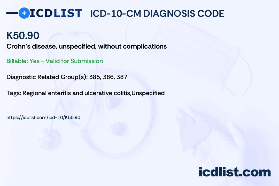Crohn's Disease Diagnosis Code