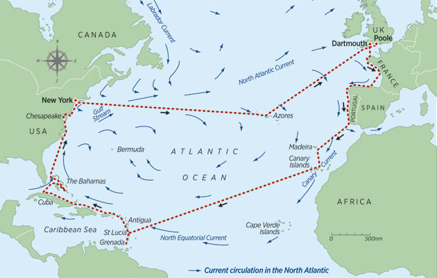 How Far Is It Across the Atlantic