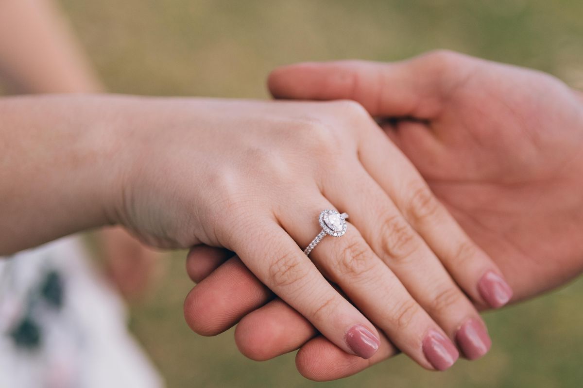 Why Wedding Ring on Right Hand