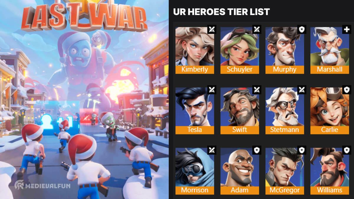 Last War Hero Tier List 2026
