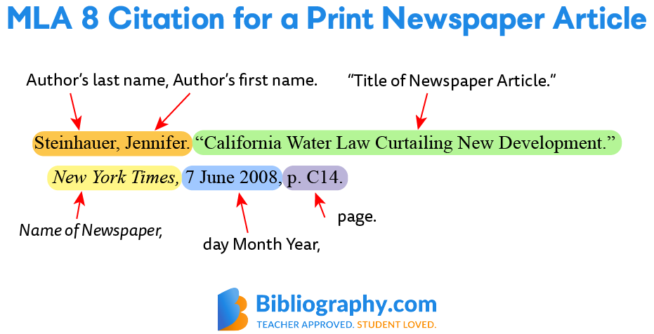 Newspaper Article Citation Mla