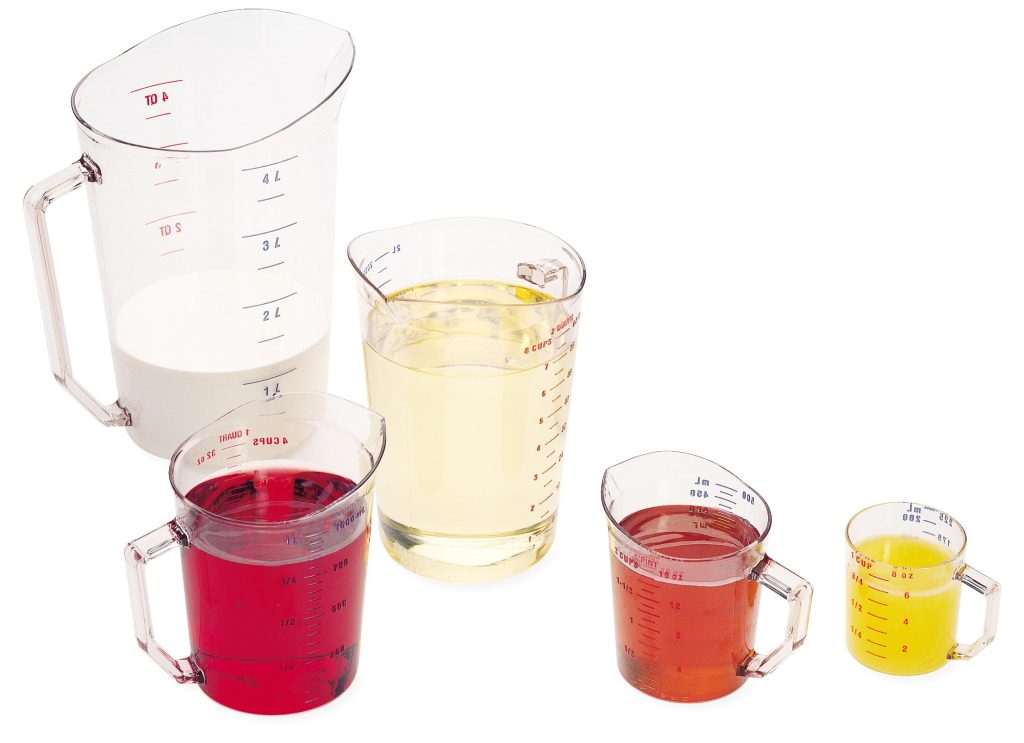 Liquid Measuring Cup Uses
