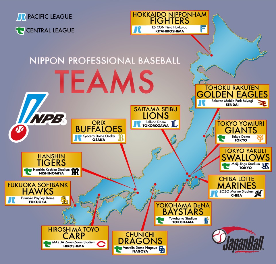 【2026年最新】プロ野球順位表の勝敗推移と激変するCs進出争い