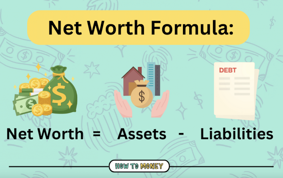 How to Calculate My Net Worth