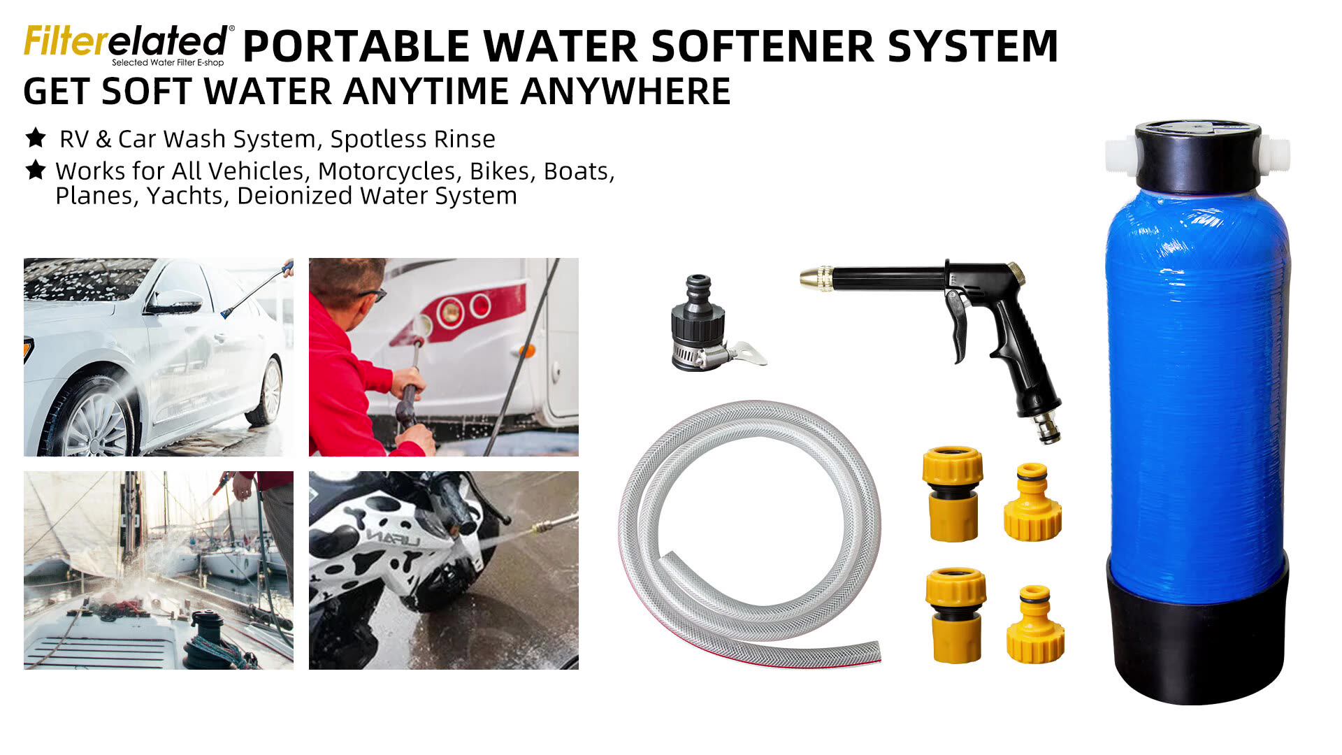 Deionized Water Filter for Pressure Washer