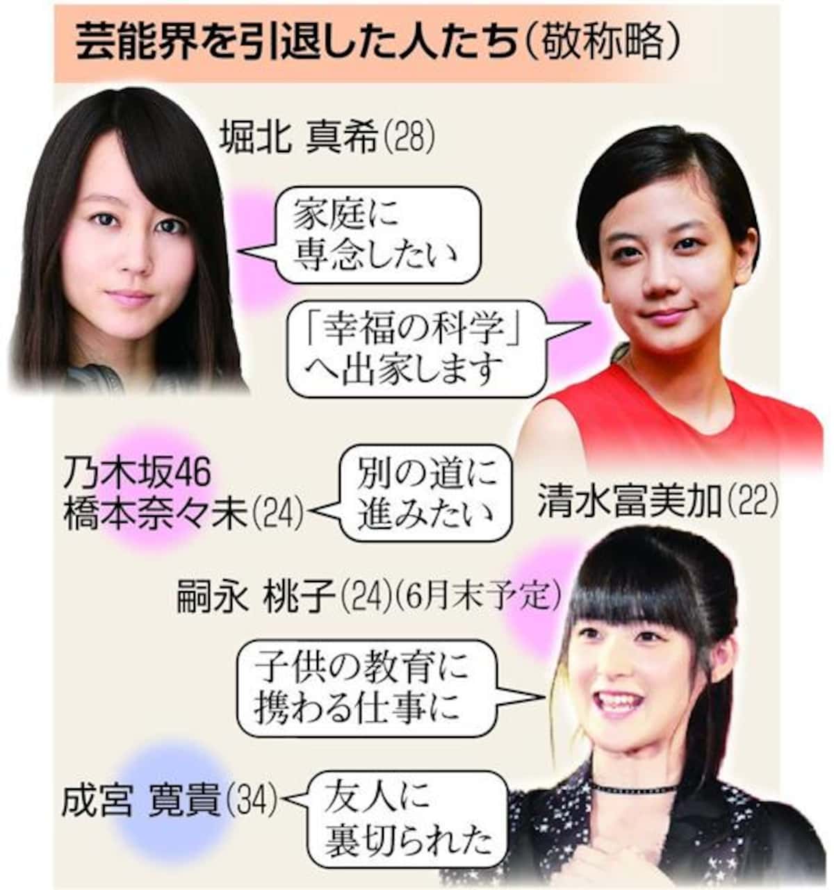 幸福の科学と芸能人一覧！出家理由と千眼美子の現在や脱退の噂を徹底解説
