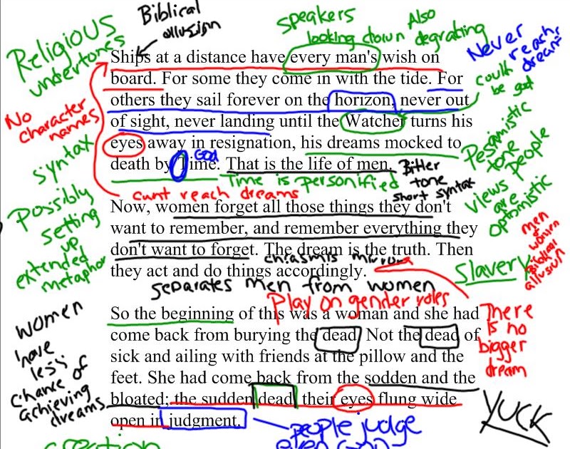 Their Eyes Were Watching God Annotations