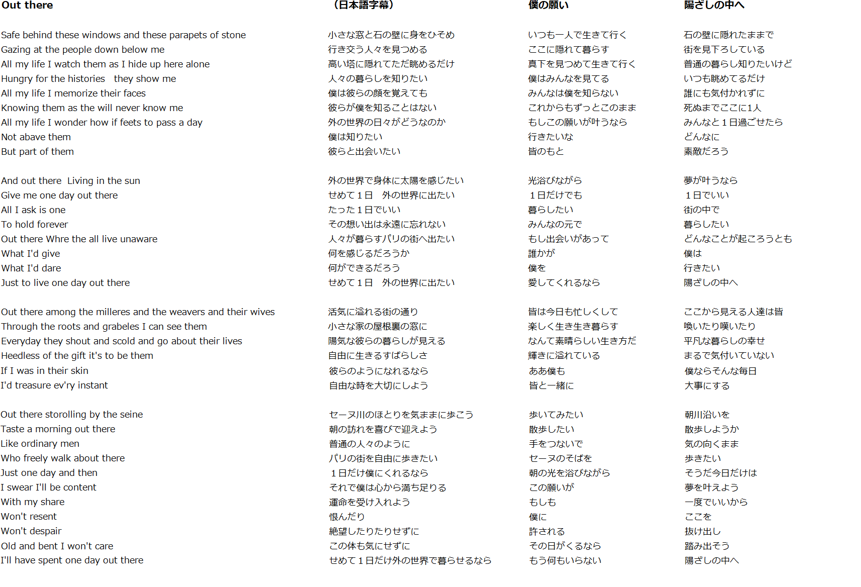 劇団四季と映画の全貌！ノートルダムの鐘の歌詞に隠された真実