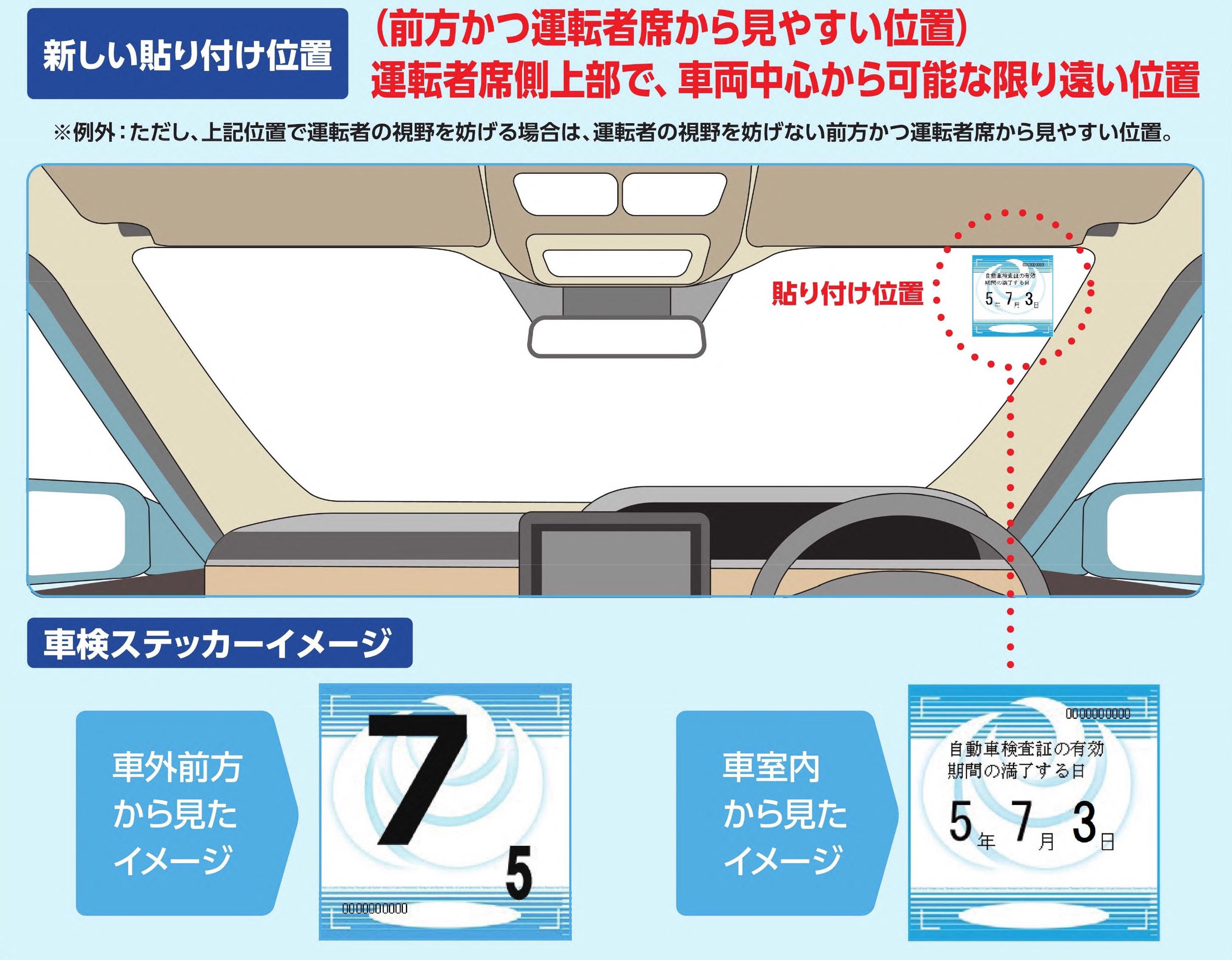車検証シールの貼る位置はなぜ変更？2026年最新ルールと罰則の真相
