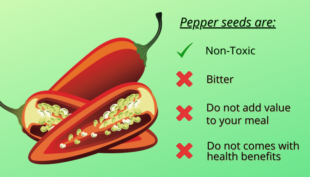 Are Pepper Seeds Bad for You