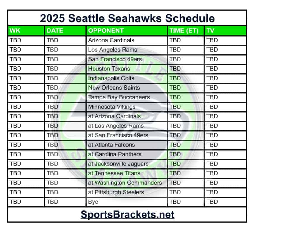 What Times the Seahawks Game