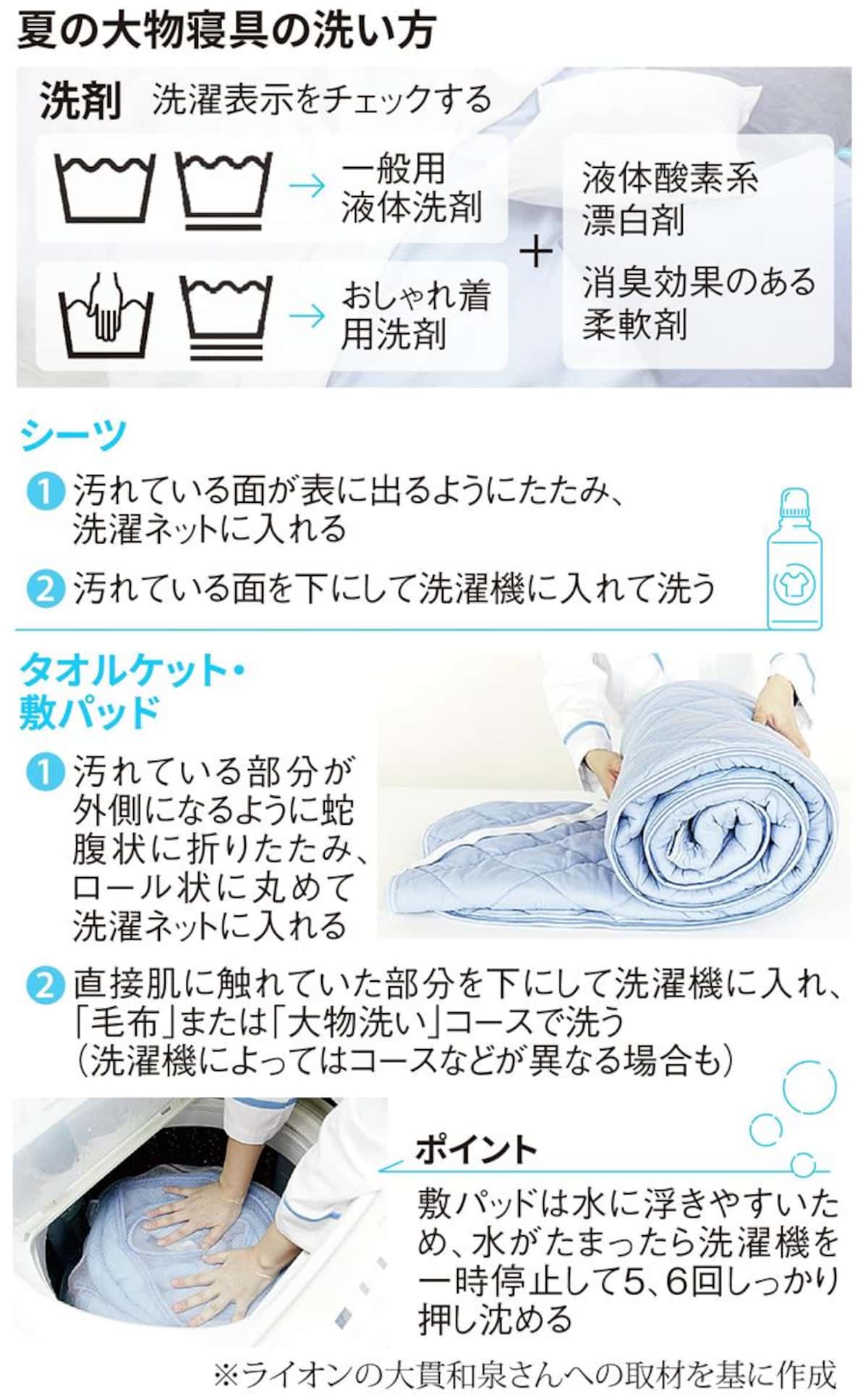 シーツの洗い方決定版！ダニと黄ばみを一撃で落とす新常識2026