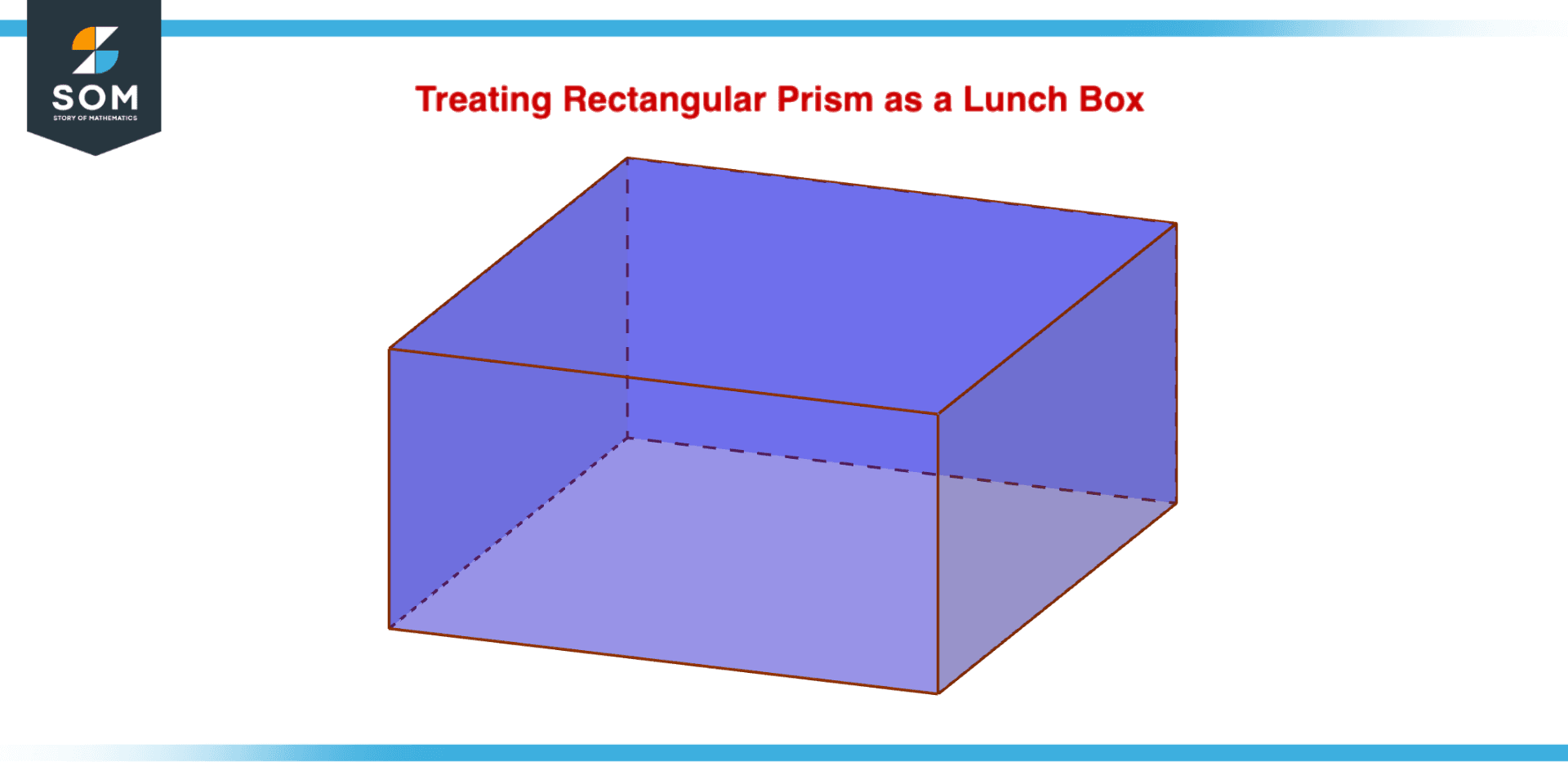 Real World Example of a Rectangular Prism