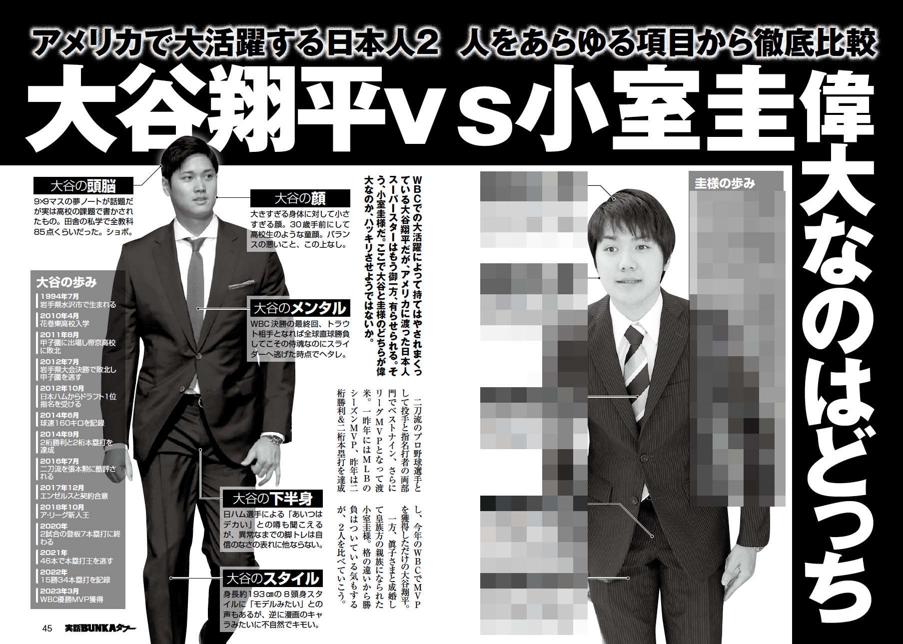 小室圭と大谷翔平はなぜ比較される？渡米の同世代が辿る明暗と現在