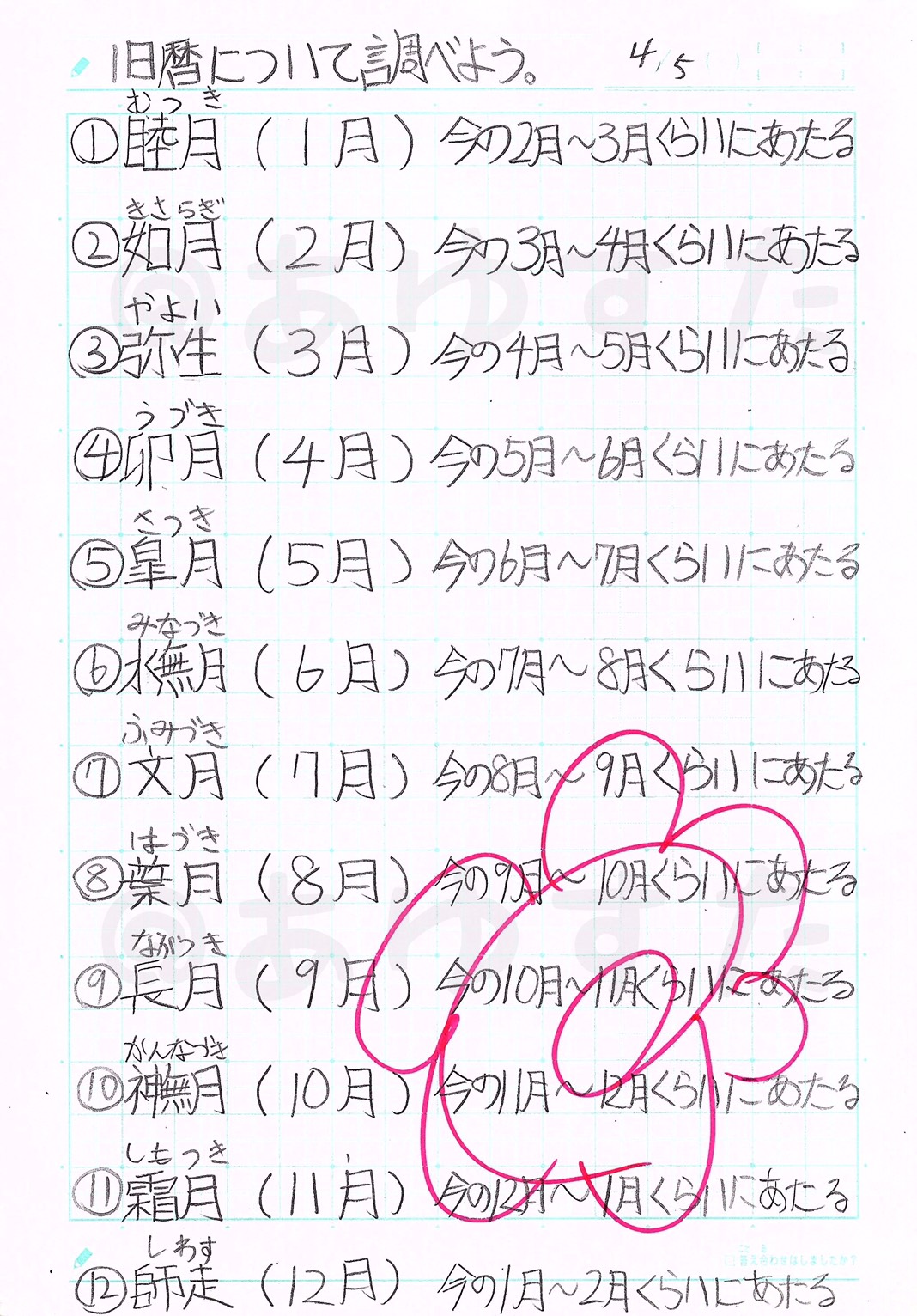 小6自学ネタ決定版！10分で終わる秘訣と先生に高評価される書き方