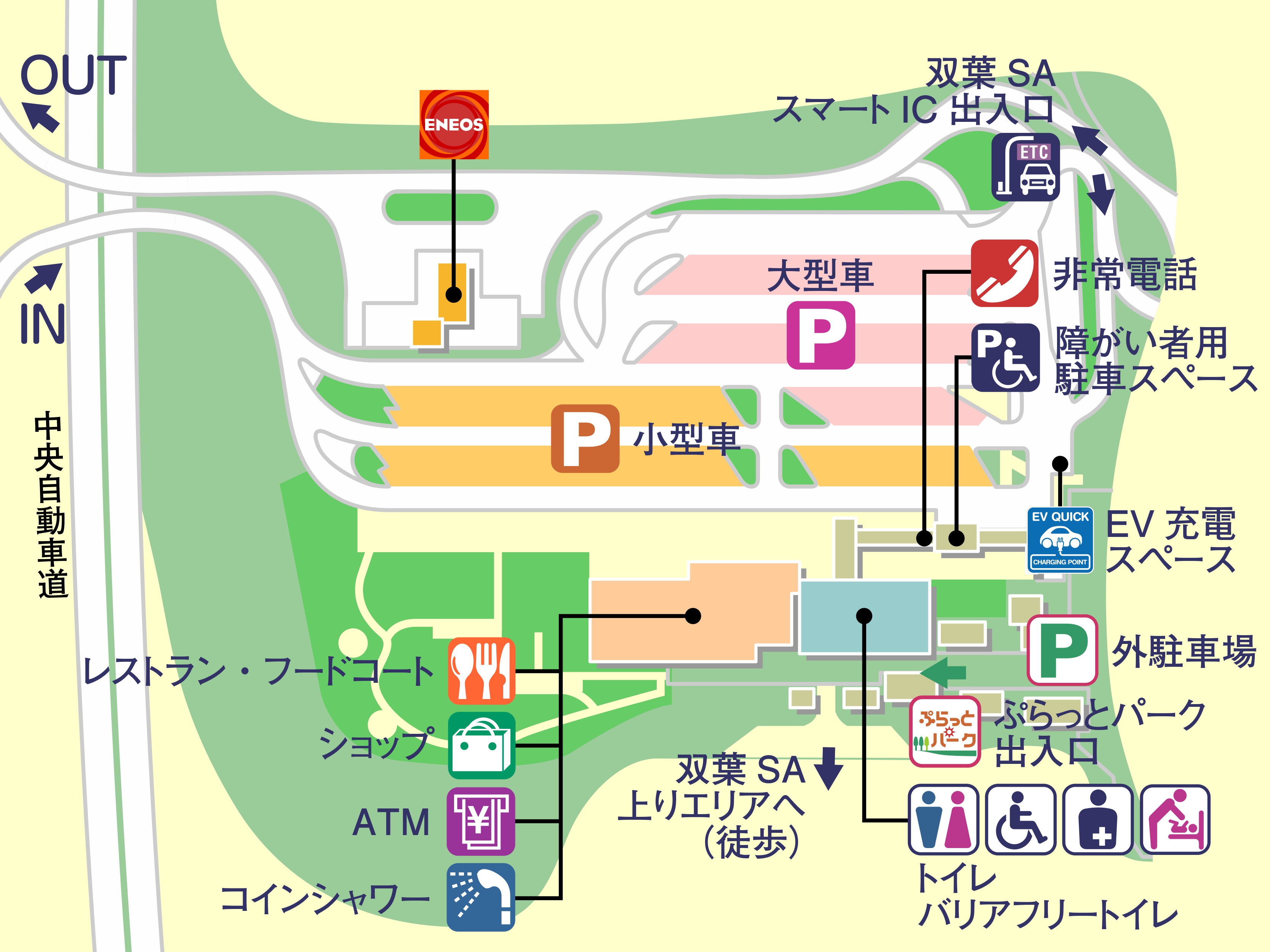 双葉Sa下りで絶対行くべき！グルメ・絶景・裏技を完全網羅