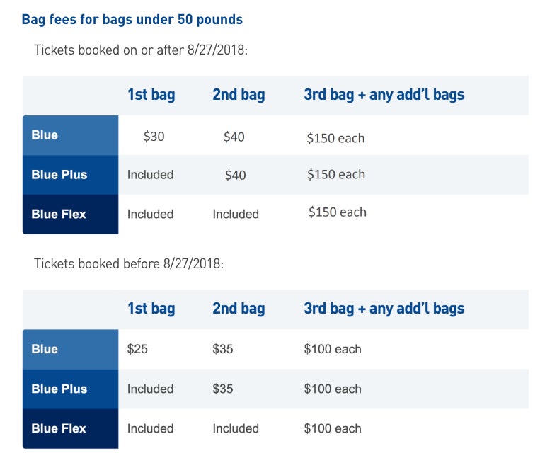 Jet Blue Park Bag Policy