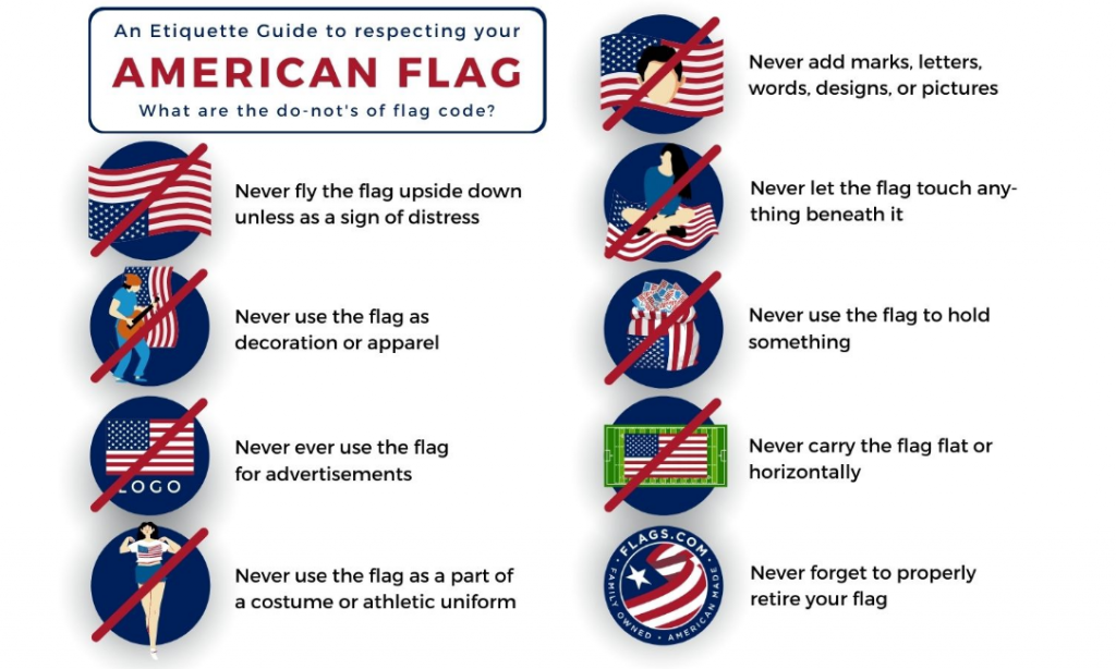 What Does It Mean When American Flag Is Upside Down