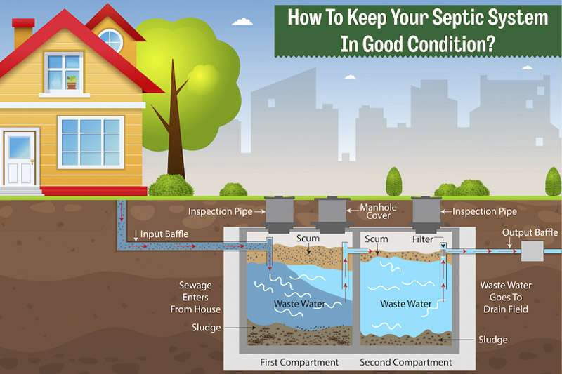 Is Hydrogen Peroxide Safe for Septic Tanks