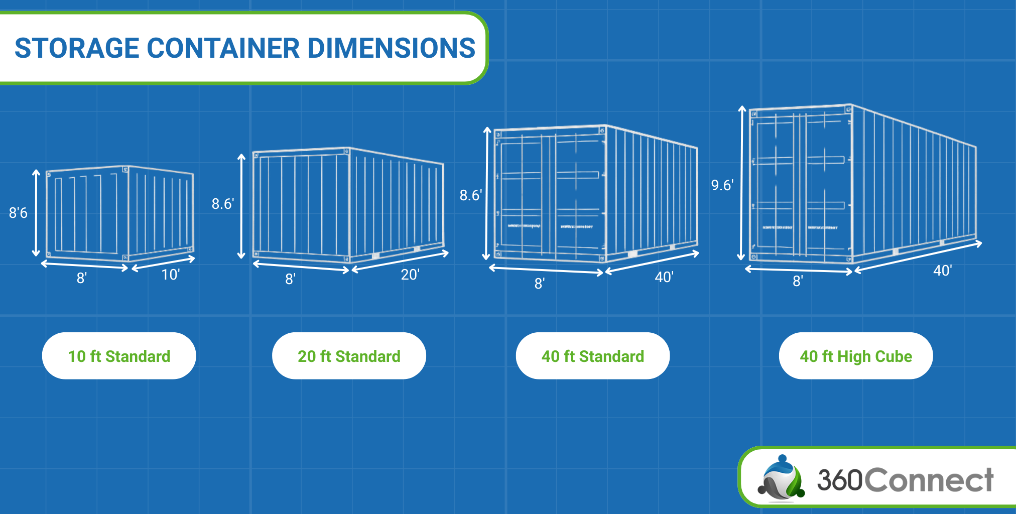Shipping Container Square Footage
