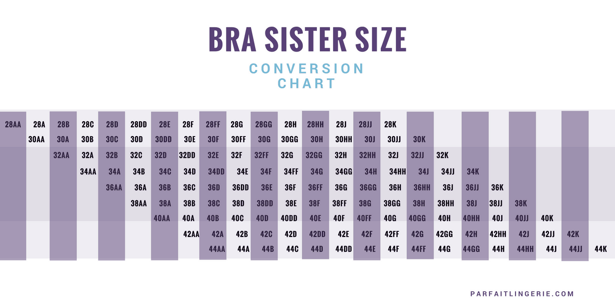 Finding Your Sister Sizes: What Is a 38Ddd Bra Size Equivalent?