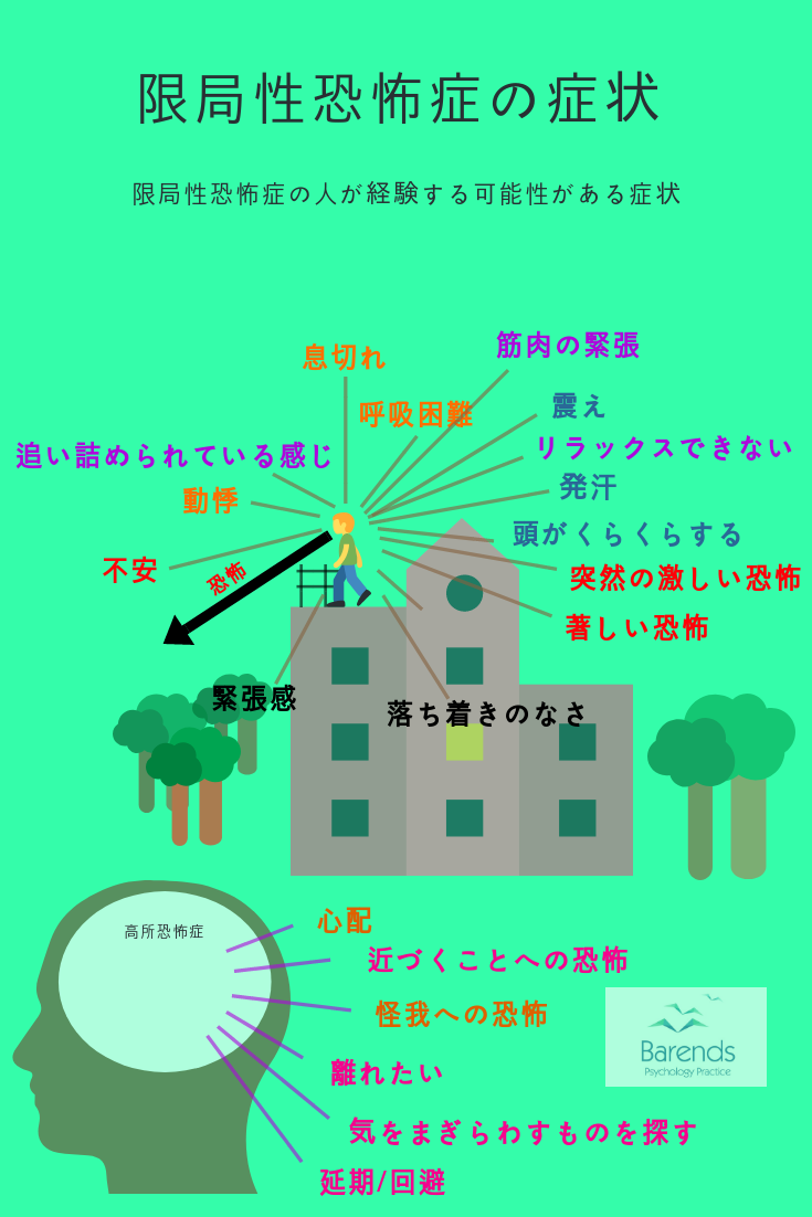 高所恐怖症診断セルフチェック！単なる怖がりとの違いと最新克服法
