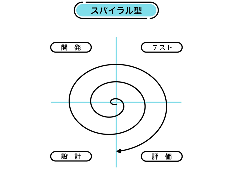 メンズスパイラルパーマ徹底解剖！2026年最新の失敗回避とセット術