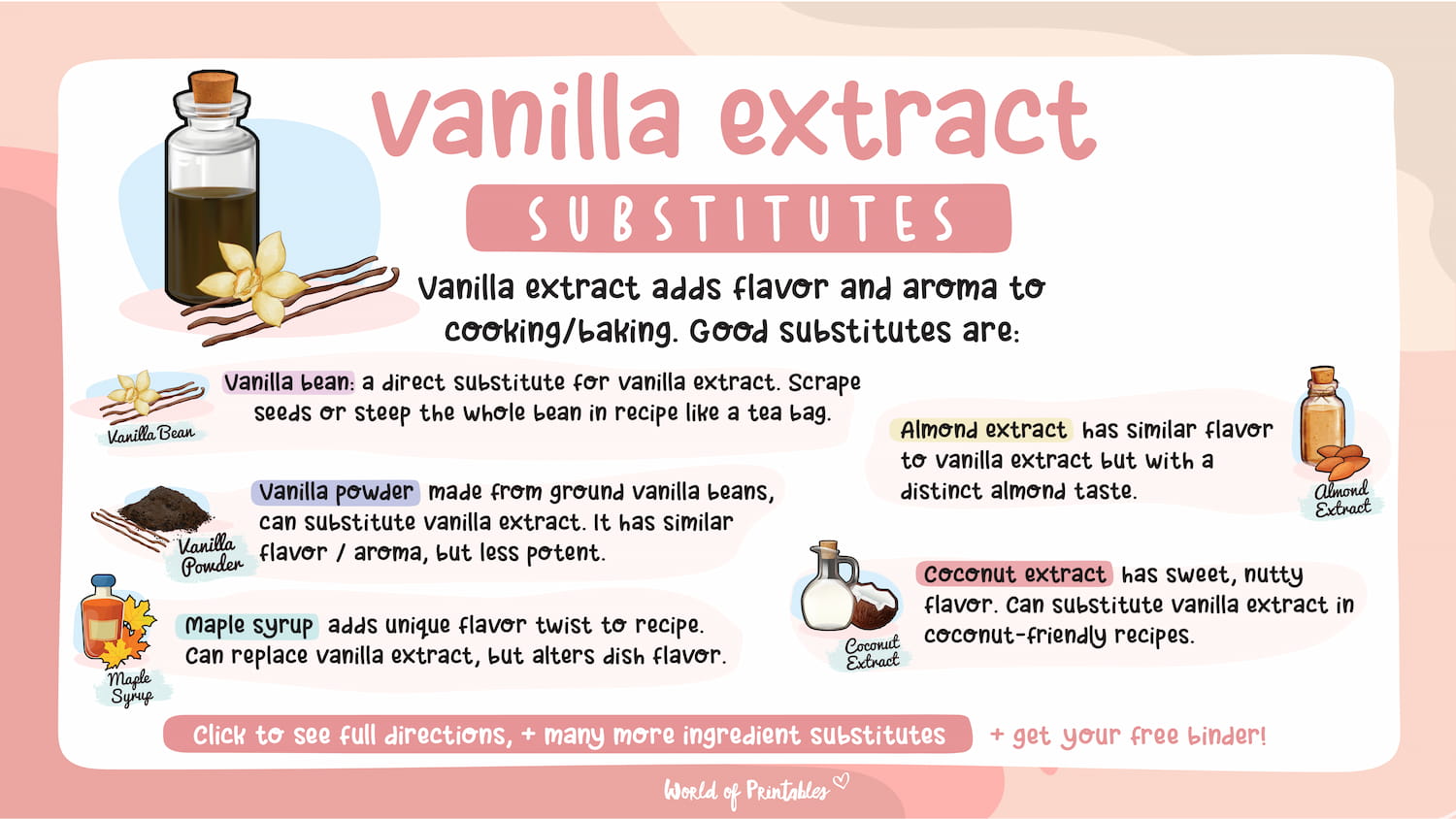 What If I Don't Have Vanilla Extract for Cookies