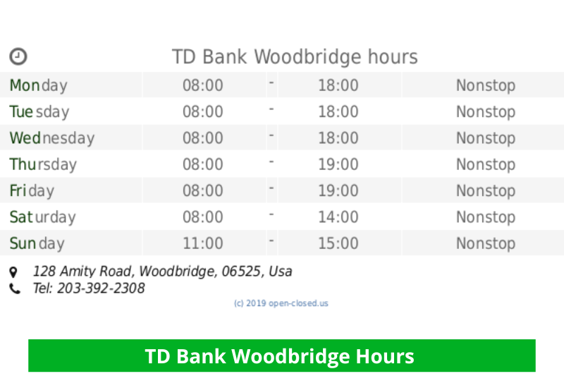 Today Td Bank Hours