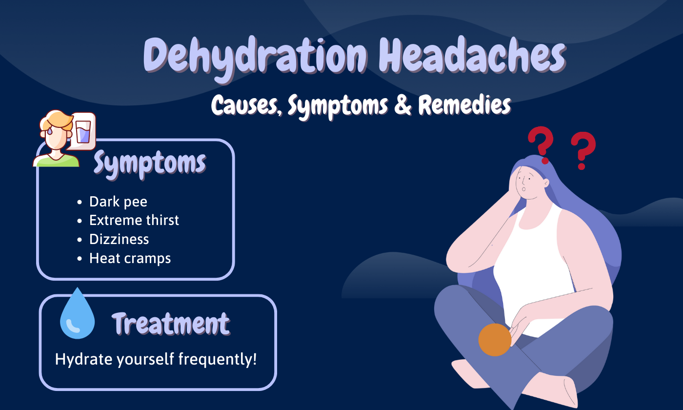 Can Dehydration Cause Headaches Behind the Eyes
