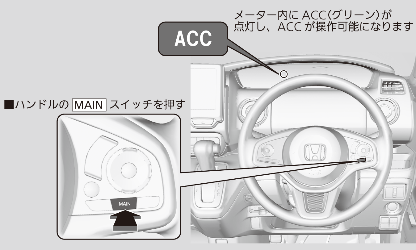 N-Boxクルーズコントロール使い方解説！新型旧型の違いや設定手順