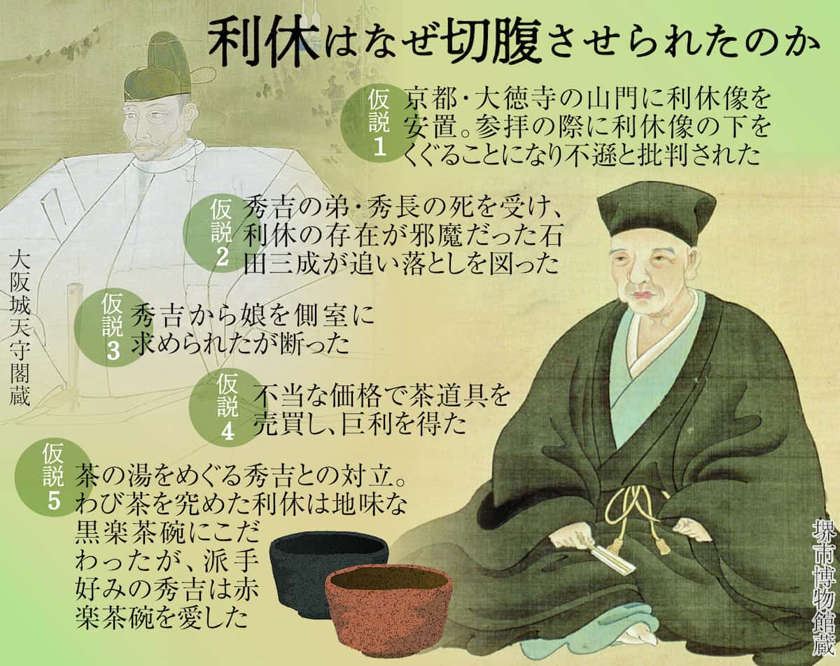 千利休切腹の真相｜豊臣秀吉との確執と大徳寺木像事件の謎を解く