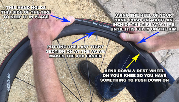 How to Put a Bicycle Tire on a Rim