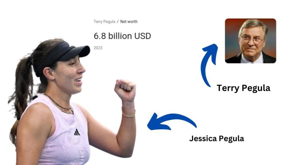 How Rich Is Jessica Pegula? Tennis Success and the Billion-Dollar Pegula Name