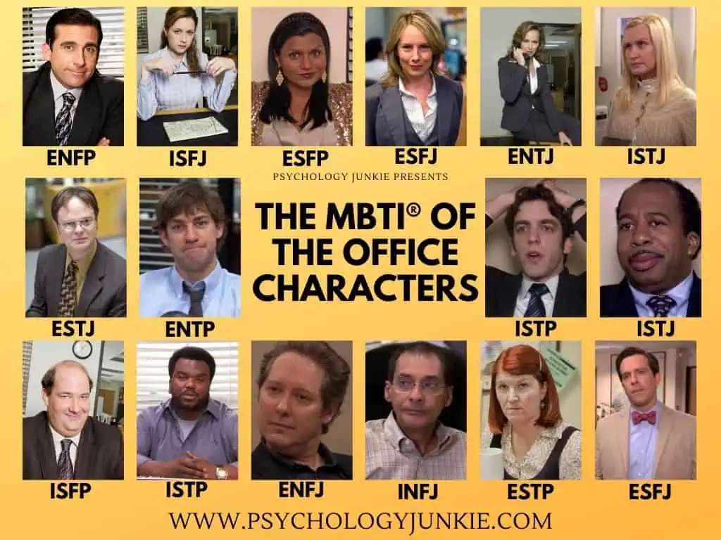 Which Character Are You in the Office