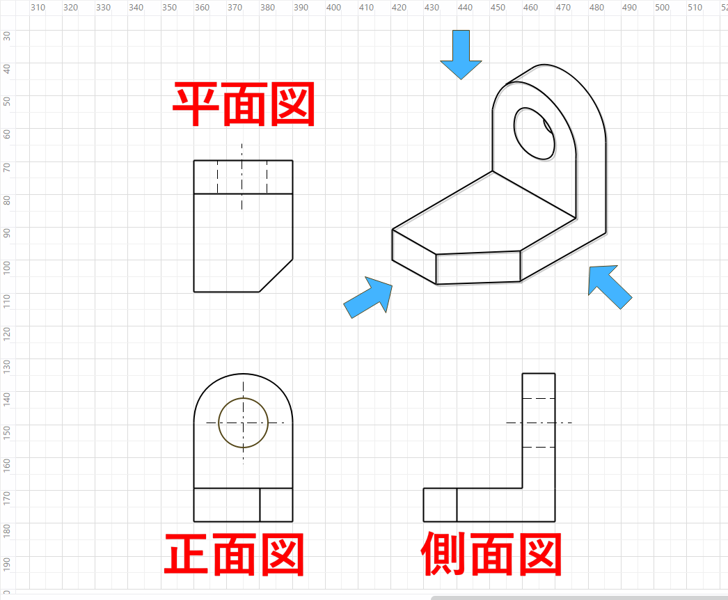 三面図とは？製図や3Dの基礎と書き方・配置の完全解説