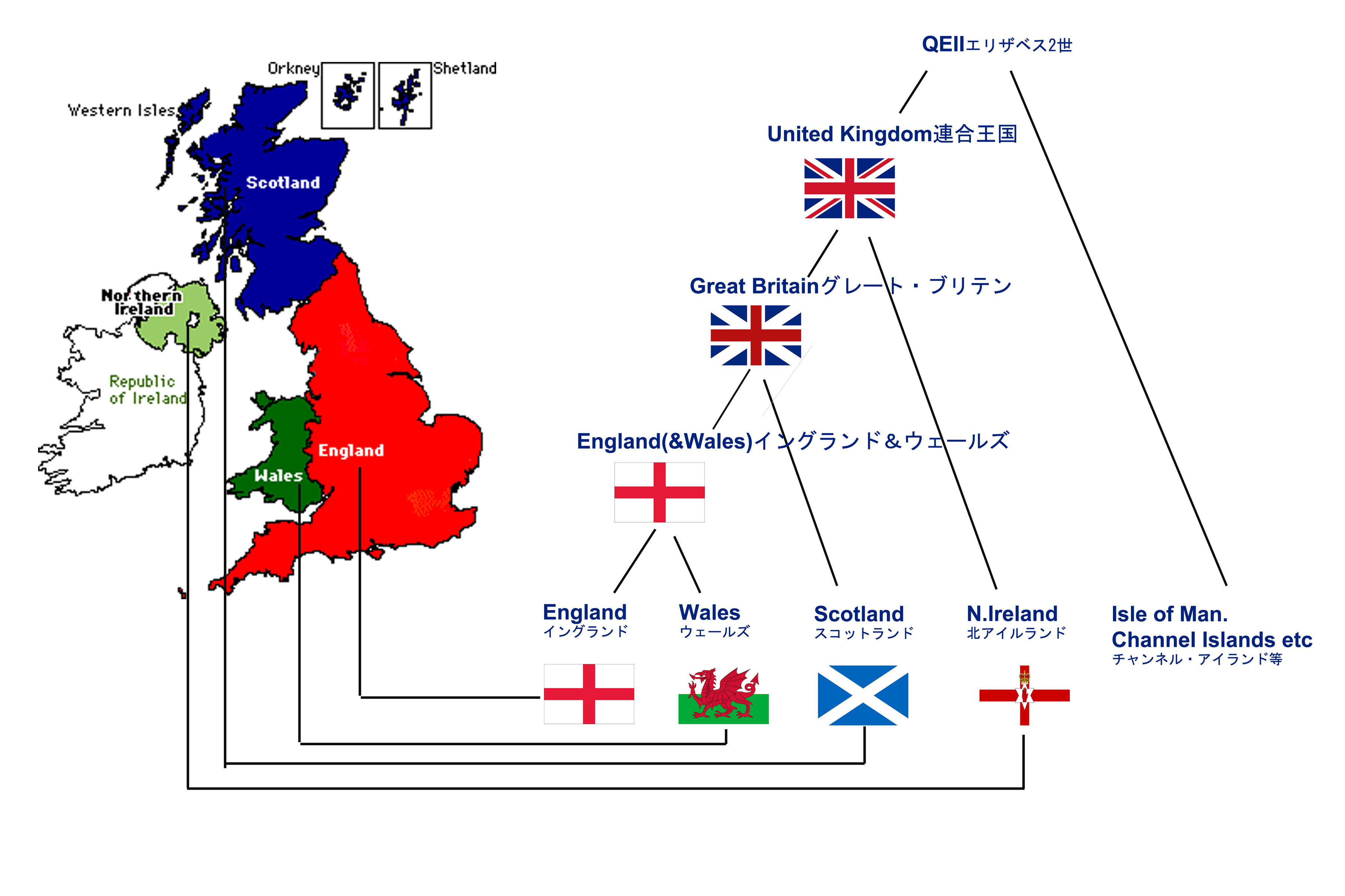 教科書が隠した「イギリス 正式 名称」の真実：なぜ私たちは99%誤解しているのか【2026年最新報】