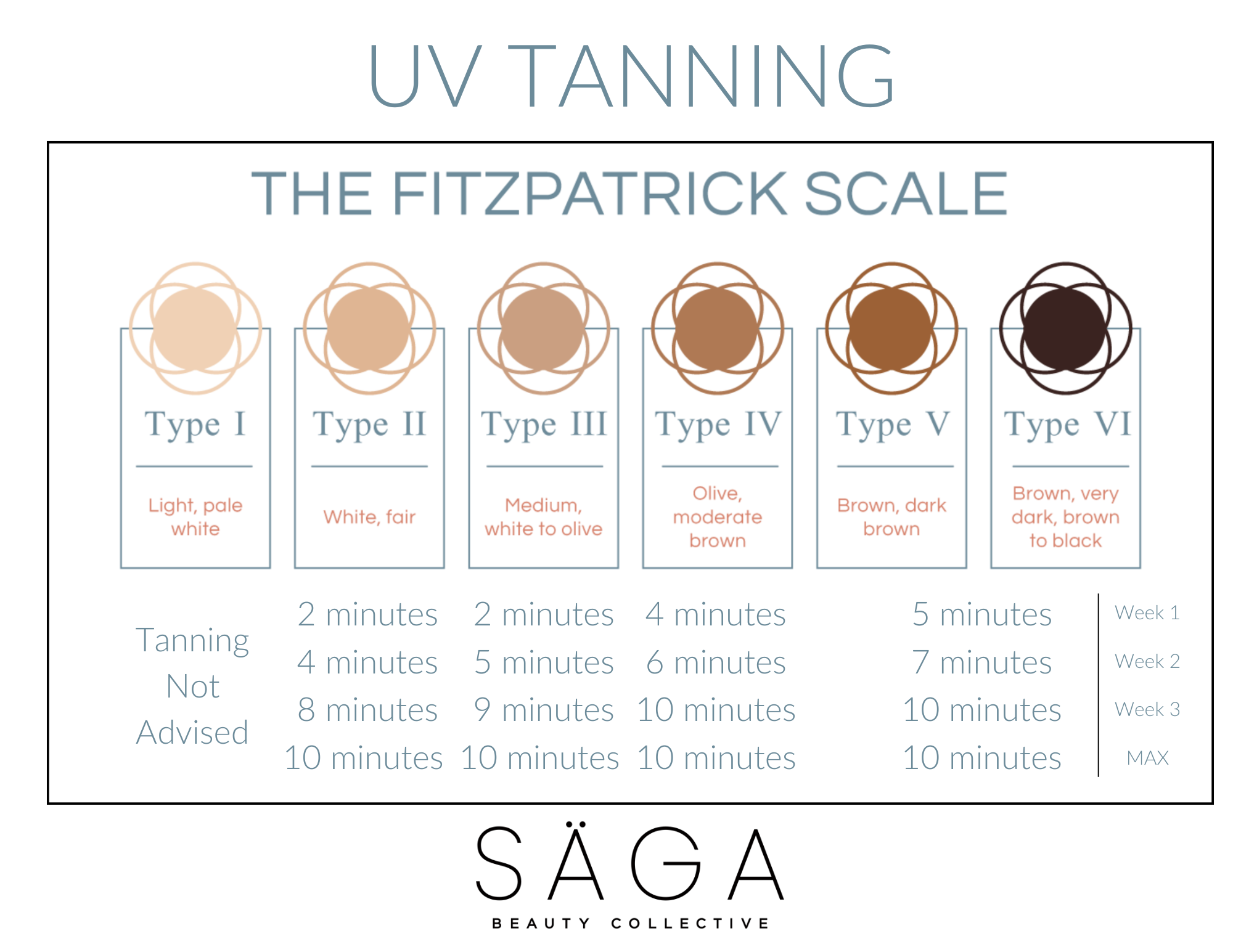 How Long Does It Take to Tan in Uv 7