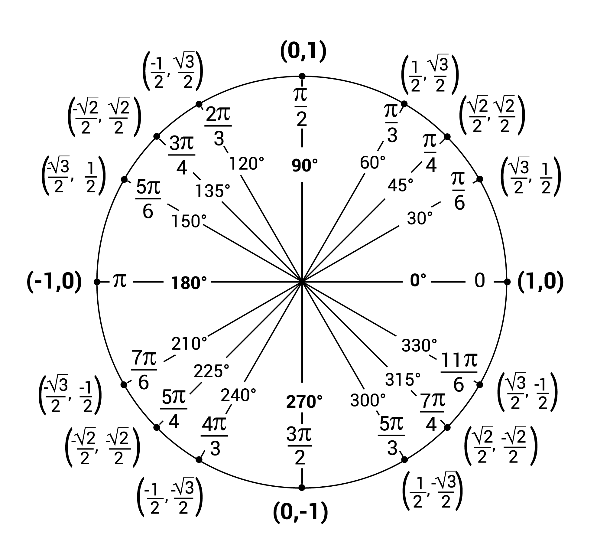 3月21日は何の日？祝日の真相と最強開運日・記念日を総力検証