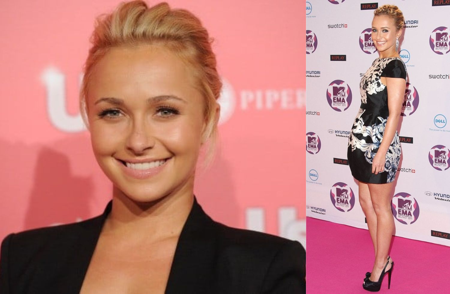 Quick Facts: Exploring Hayden Panettiere's Height and Appearance