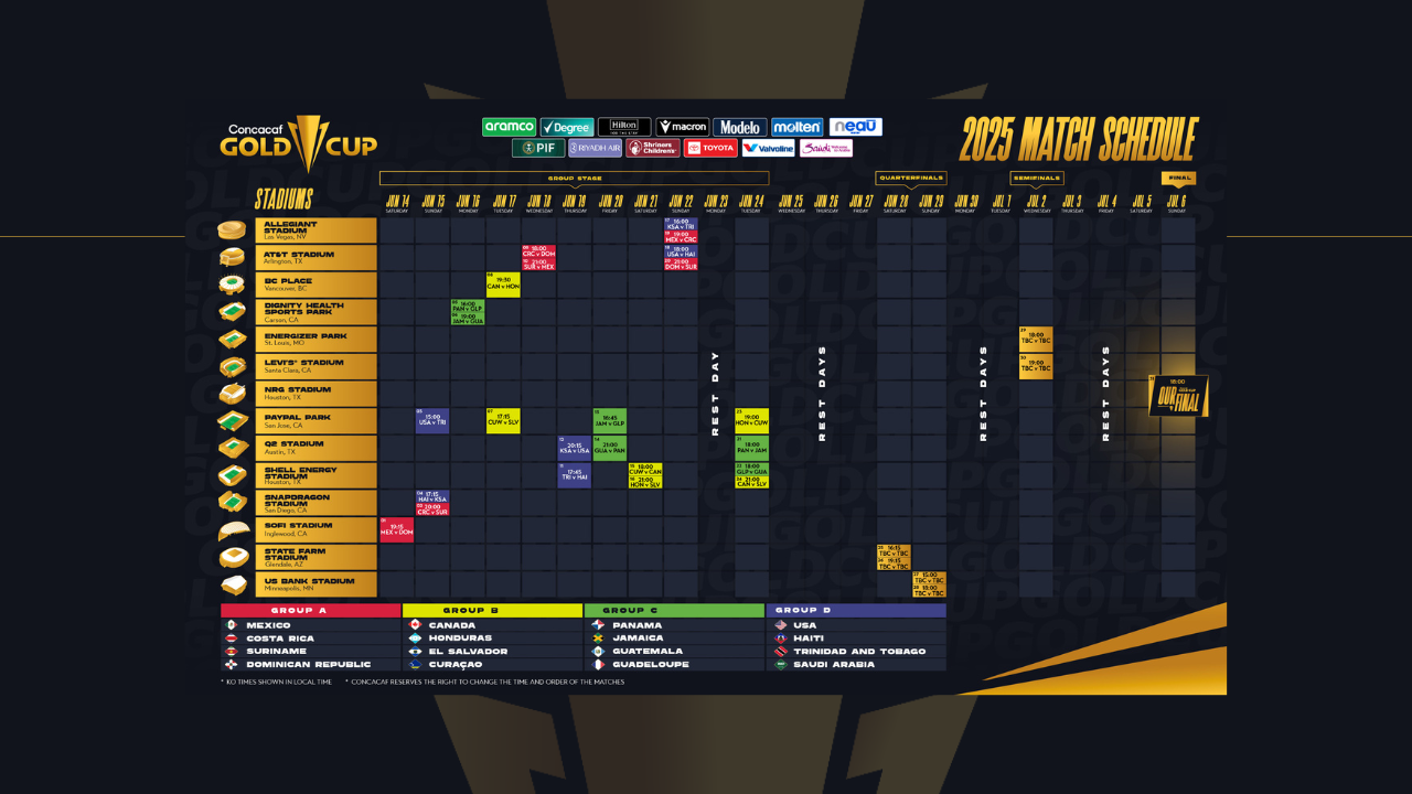 Copa Oro 2026 Schedule