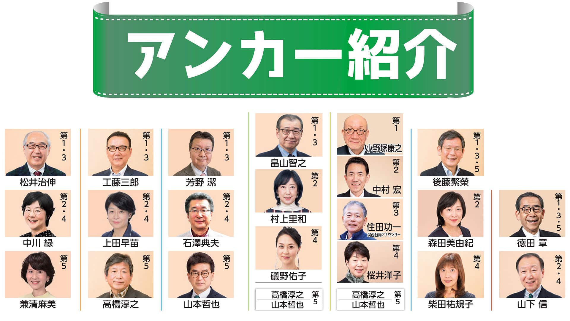 Nhkラジオ深夜便アンカー最新体制！交代理由と歴代の評判を徹底解説