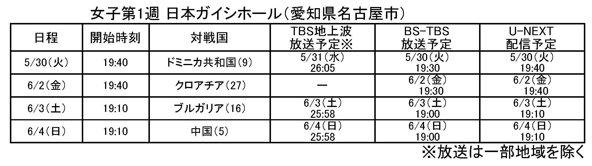 【2026最新】女子バレー日本代表の試合日程とテレビ放送・配信まとめ