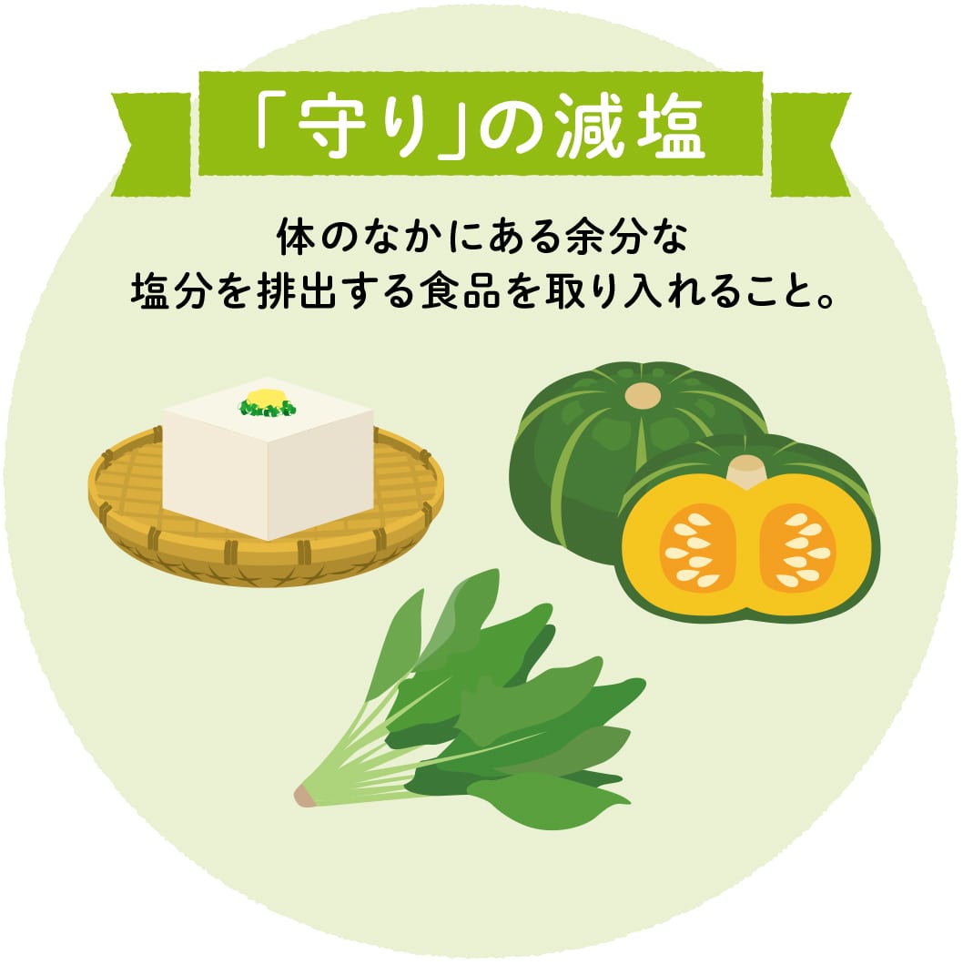 塩分を排出する食べ物総まとめ！むくみ解消と血圧を下げる最強食材