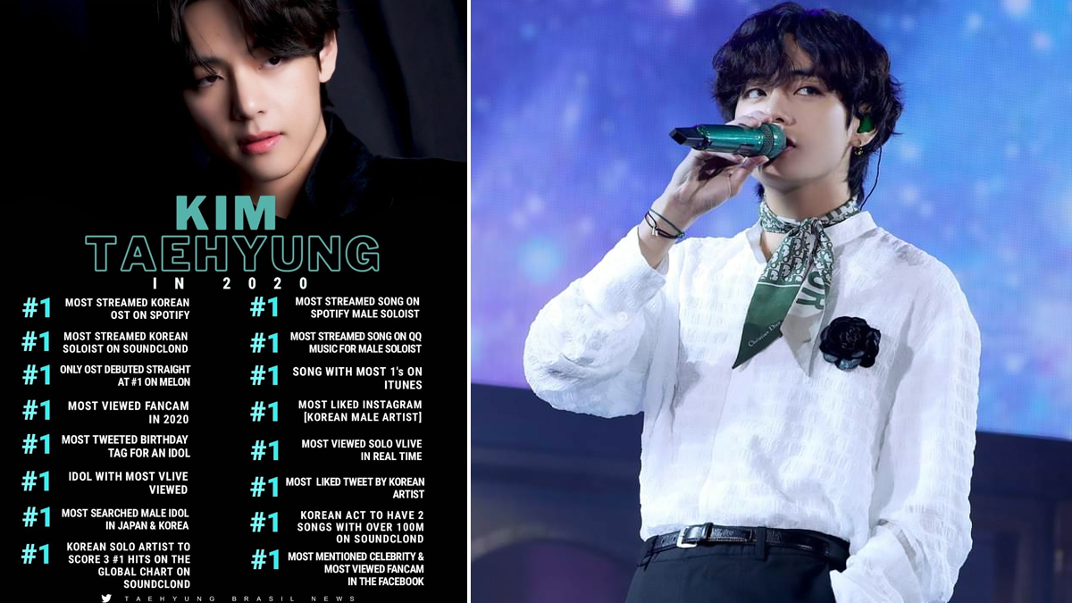 Songs That Kim Taehyung Have Worked On