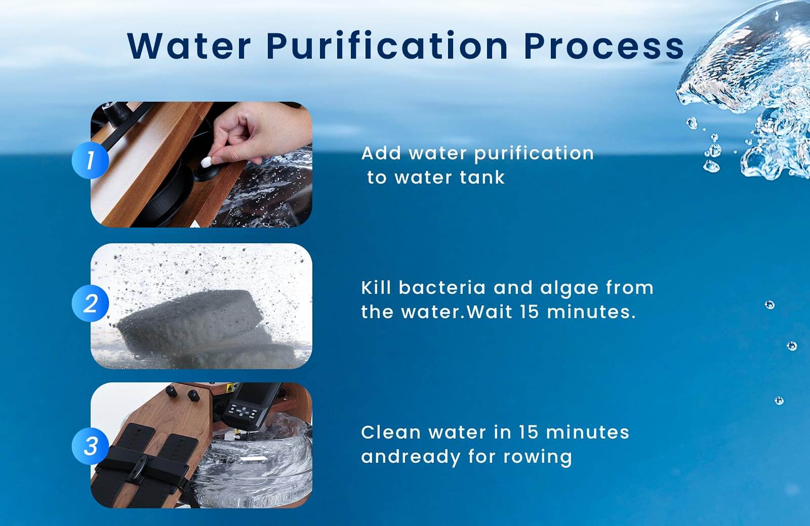 How Does Water Purification Tablets Work